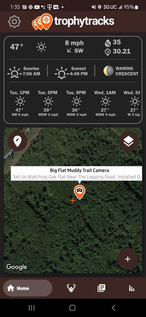 game cameras