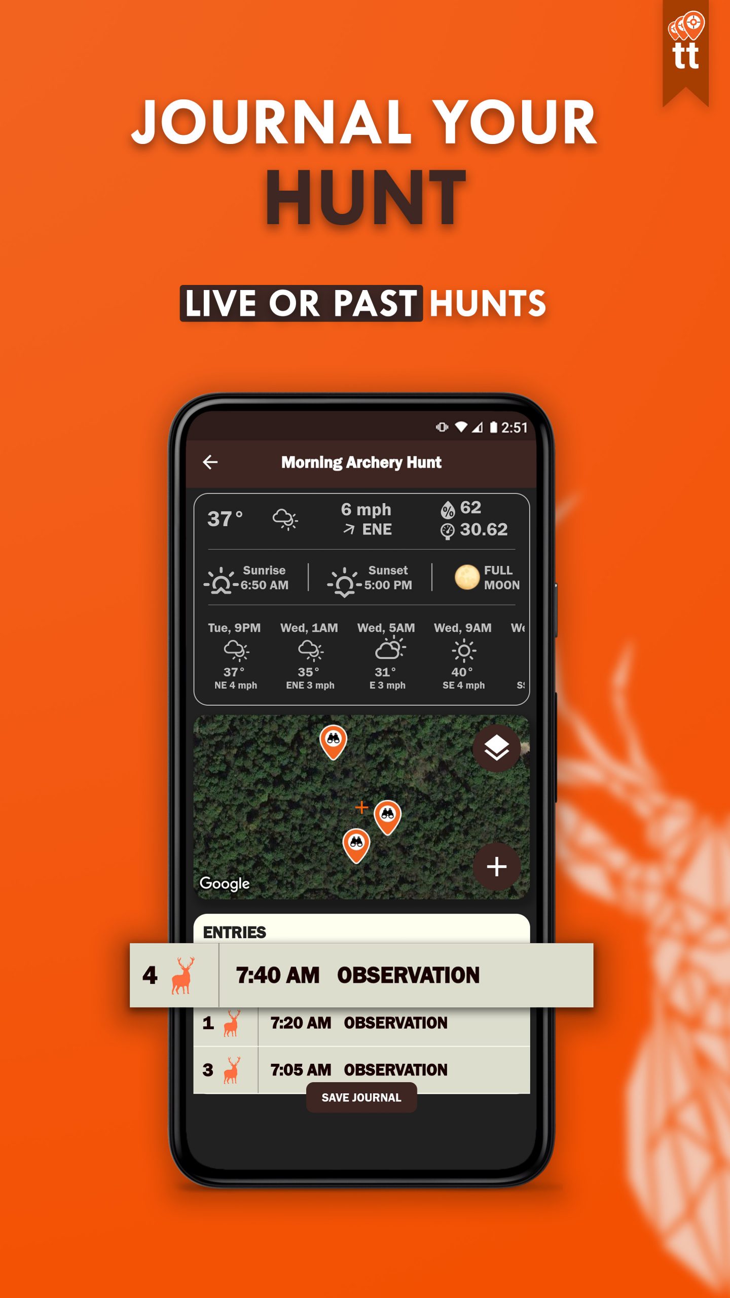 Hunting Apps Unlock the Power of Prediction