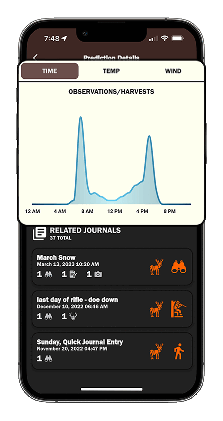 TrophyTracks Pro Features